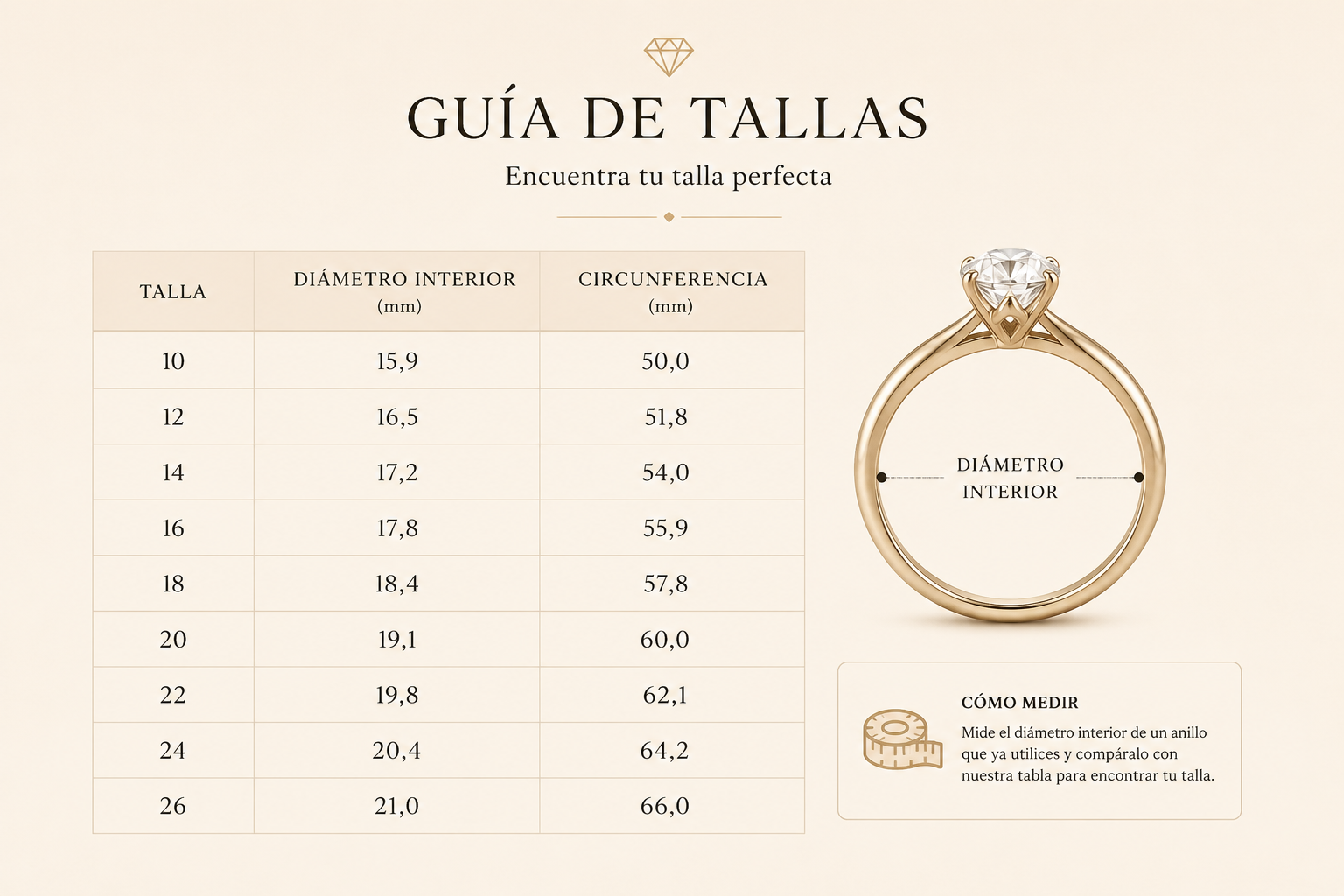 tabla de tallas
